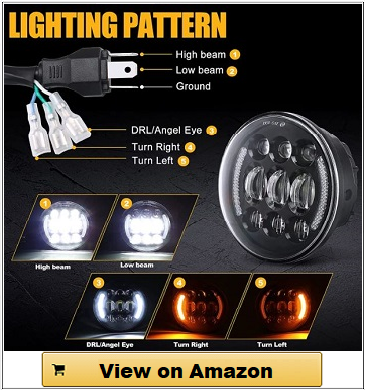 Suparee 5.75 Inch LED Headlight