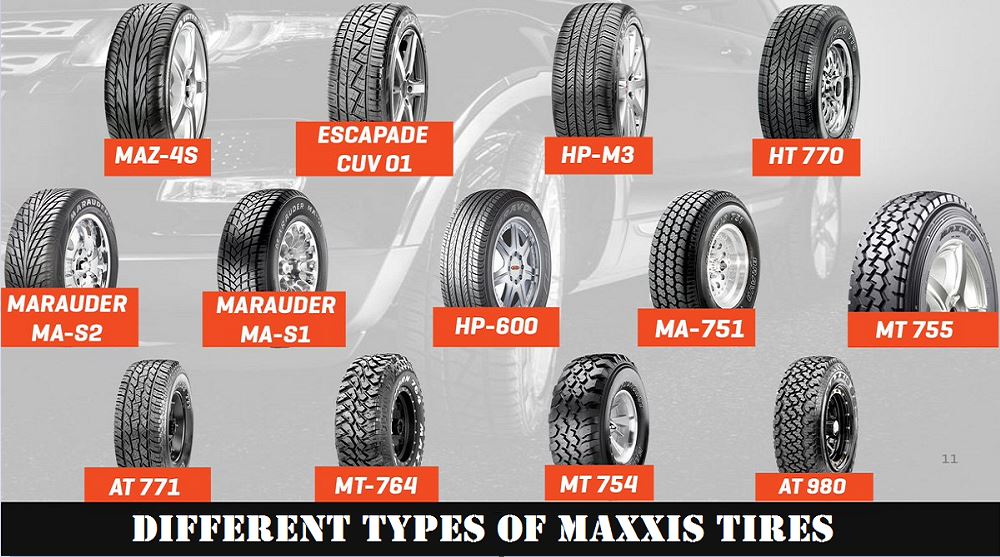 Different Types Of Maxxis Tires