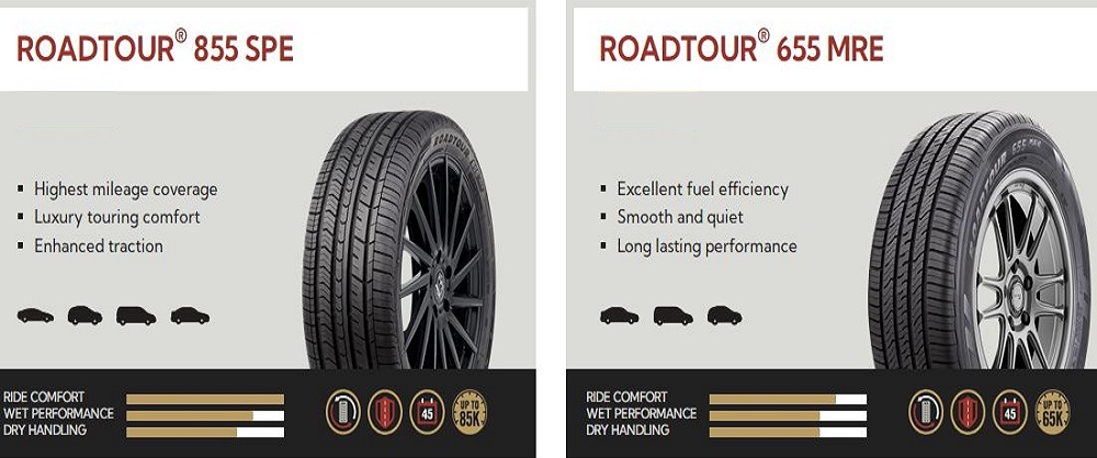 Classification of Hercules Tires