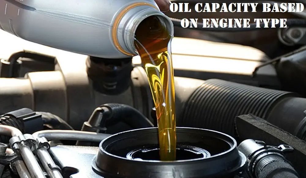 Oil Capacity based on Engine Type