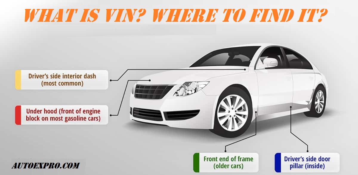 Where to Find the VIN for your car