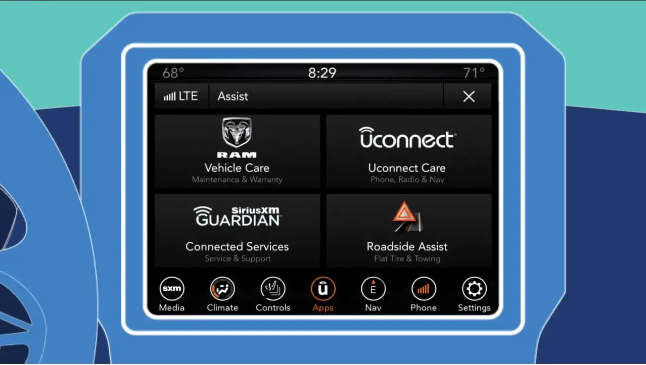 Difference Between Uconnect and SiriusXM Guardian