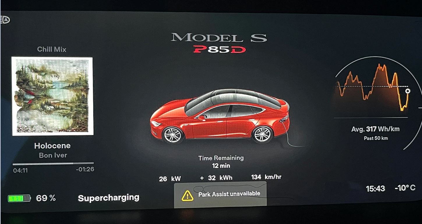 Tesla Park Assist Unavailable